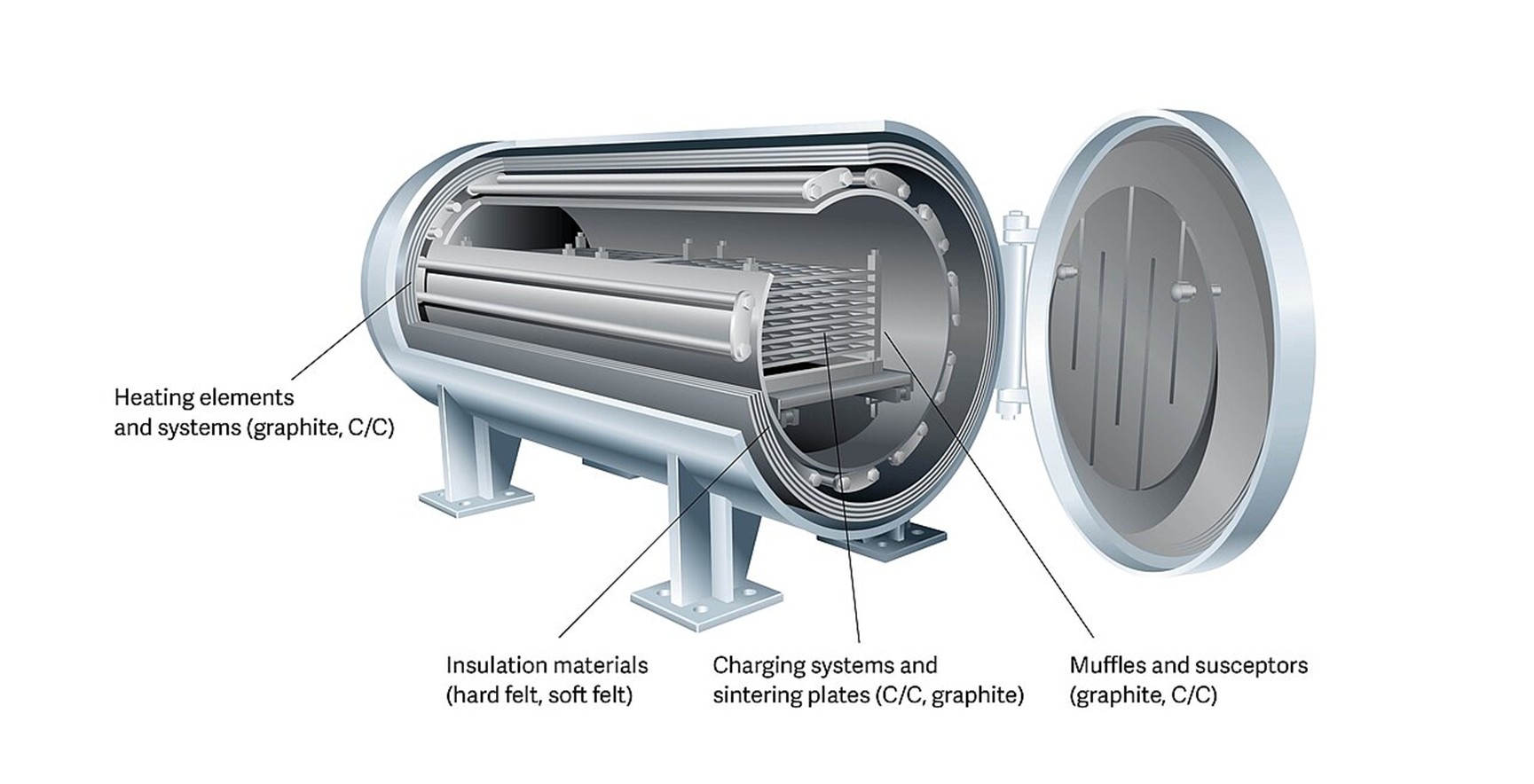 2971753173175737.jpg furnace.jpg